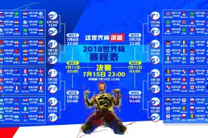 开云体育下载|国乒包揽世乒赛五冠 马龙陈梦领衔再创辉煌